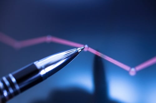 Global reinsurers facing rougher seas ahead